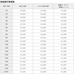 看板価格表