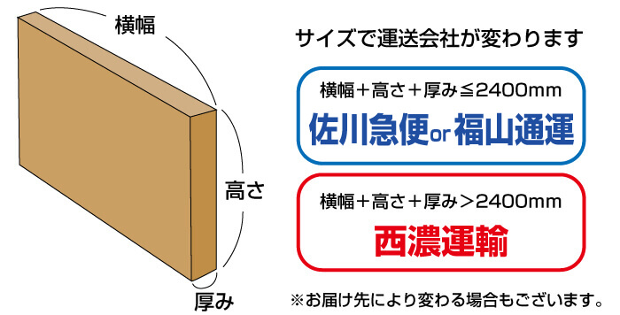 荷物のサイズと運送会社