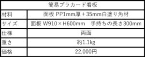 簡易プラカード看板詳細